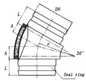 30Pre-heat Insulation Bend