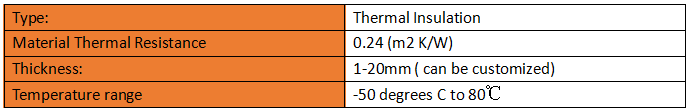 Marine Thermal Insulation Material