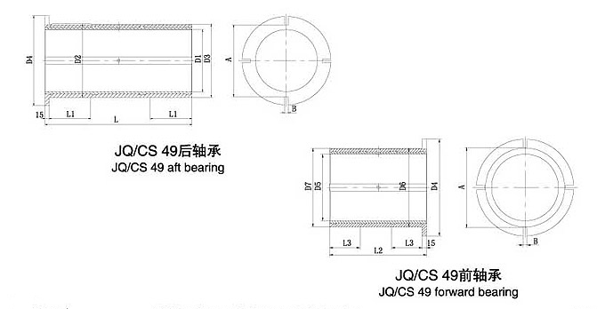 JQ/CS 49 Type Stern Tube Bearing