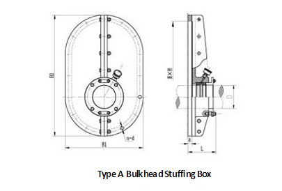 JT/T263-1995 Marine Intermediate Shaft Bulkhead Stuffing Box