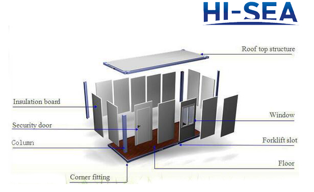 Demountable Container House