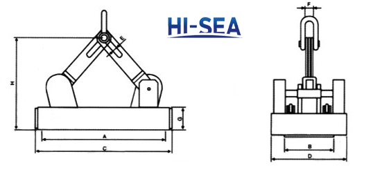 Automatic Magnetic Lifter for large Steel Plate