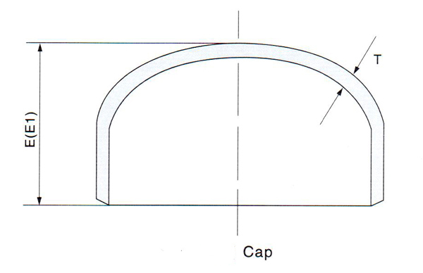 Carbon Steel Pipe Caps